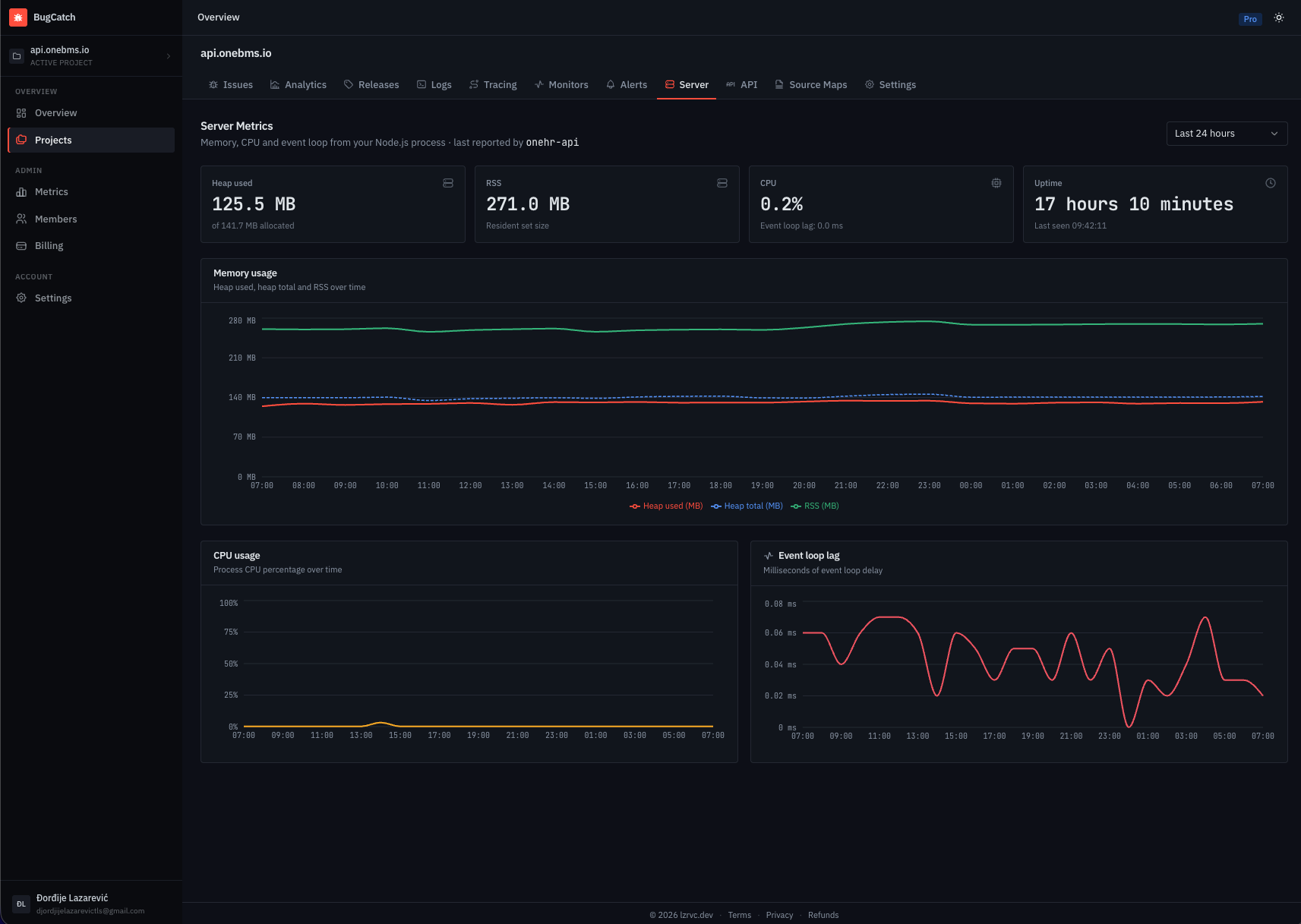 Server metrics dashboard with heap, CPU, and event loop lag per instance
