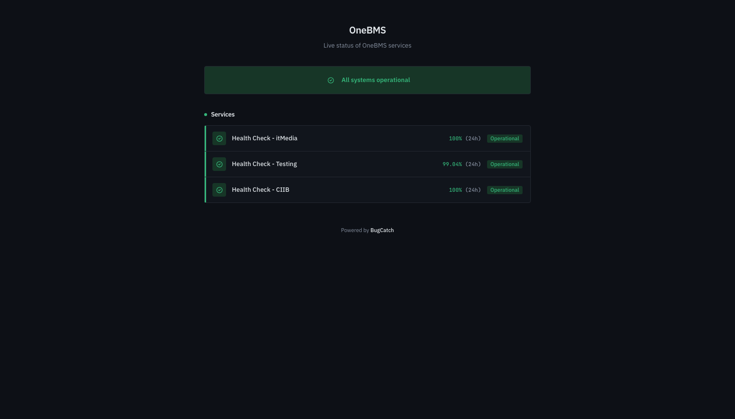 Public status page showing all services operational with per-service uptime