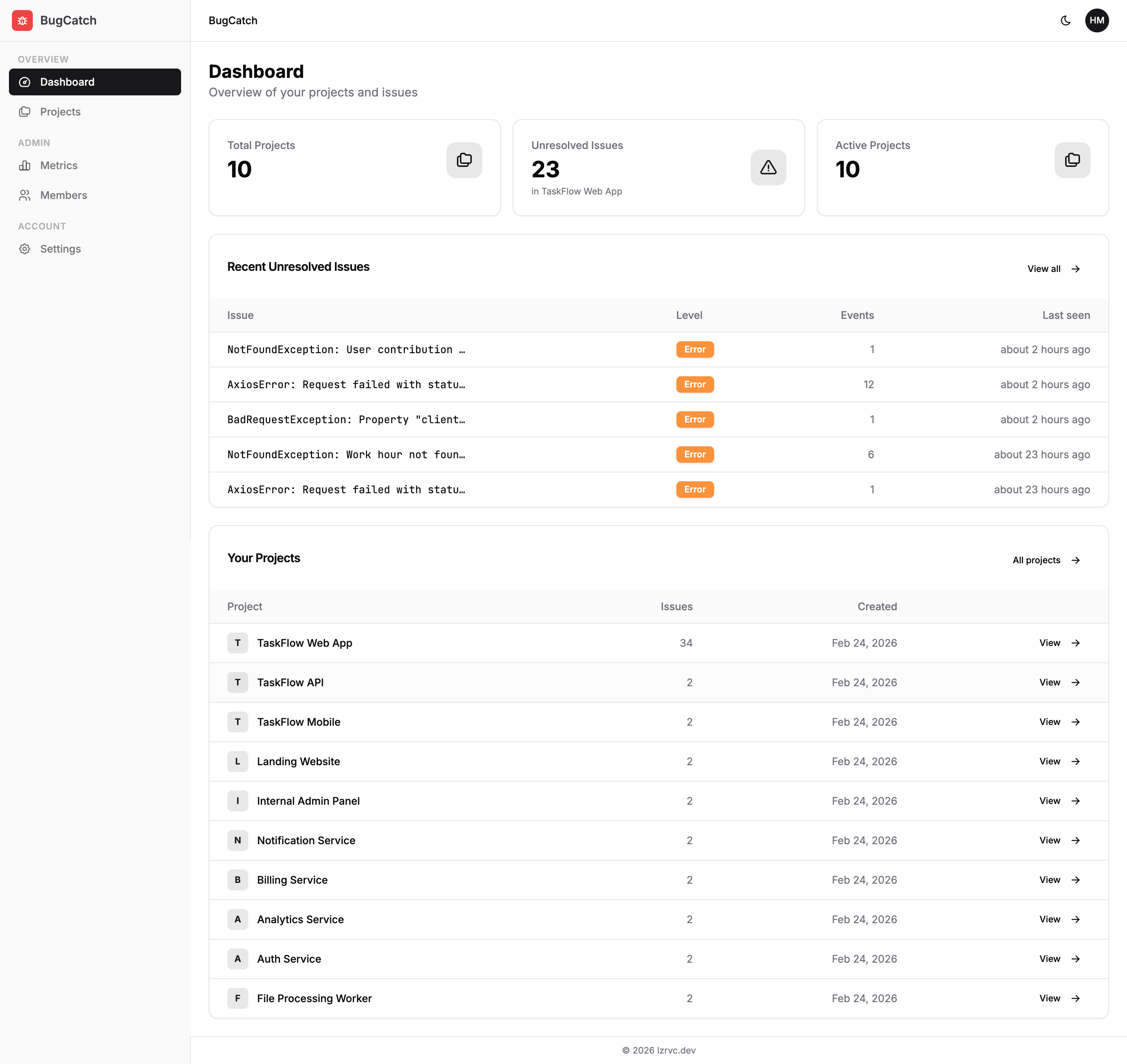 BugCatch Dashboard